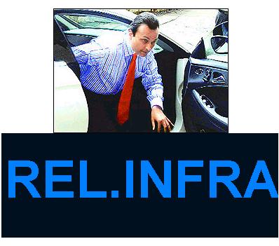 relinfra