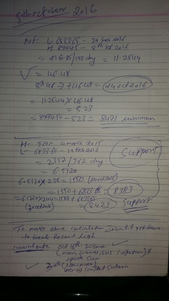 whatsapp-image-2016-10-05-at-23-15-37